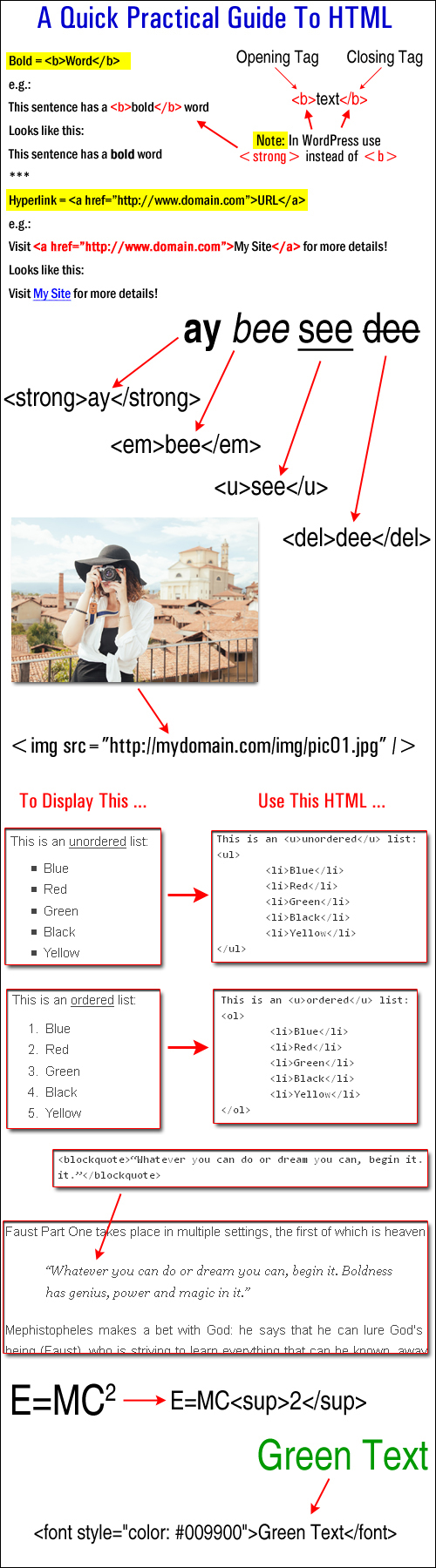 การใช้แท็กการจัดรูปแบบ HTML พื้นฐานใน WordPress