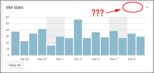 Informationsbereich für Site-Statistiken.