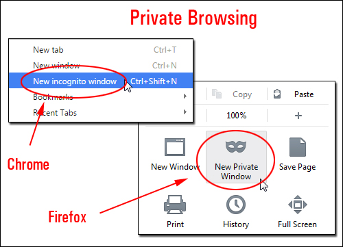 Navigazione privata - Modalità di navigazione in incognito