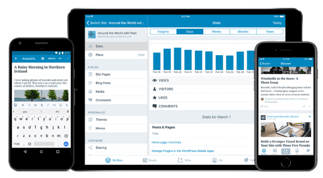 WordPress responsif terhadap seluler.