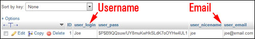 รายละเอียดผู้ใช้ในตารางฐานข้อมูล