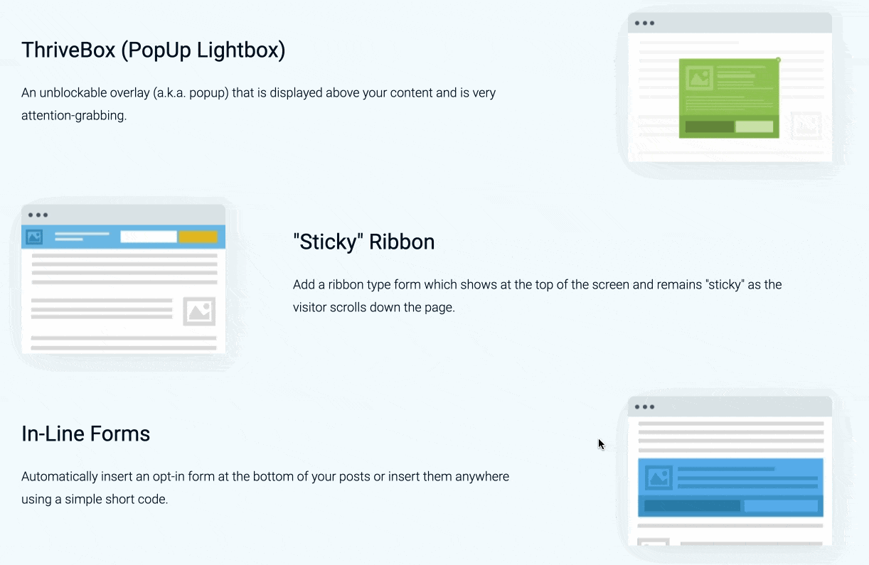 利用可能なリードのさまざまなフォームを繁栄させます。