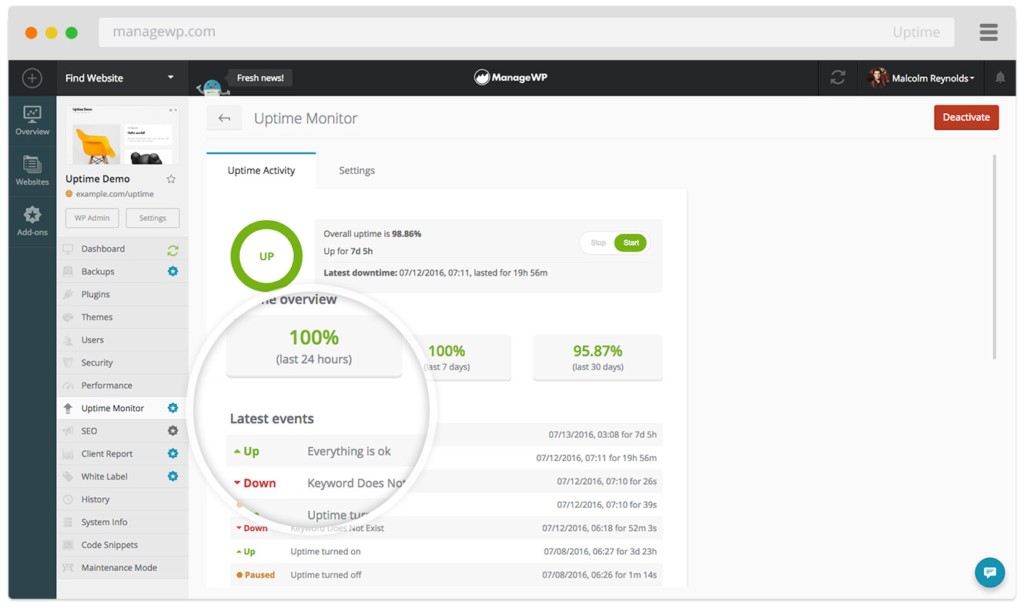 ManageWPの稼働時間の監視