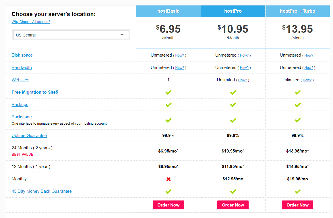 site5 hosting prices