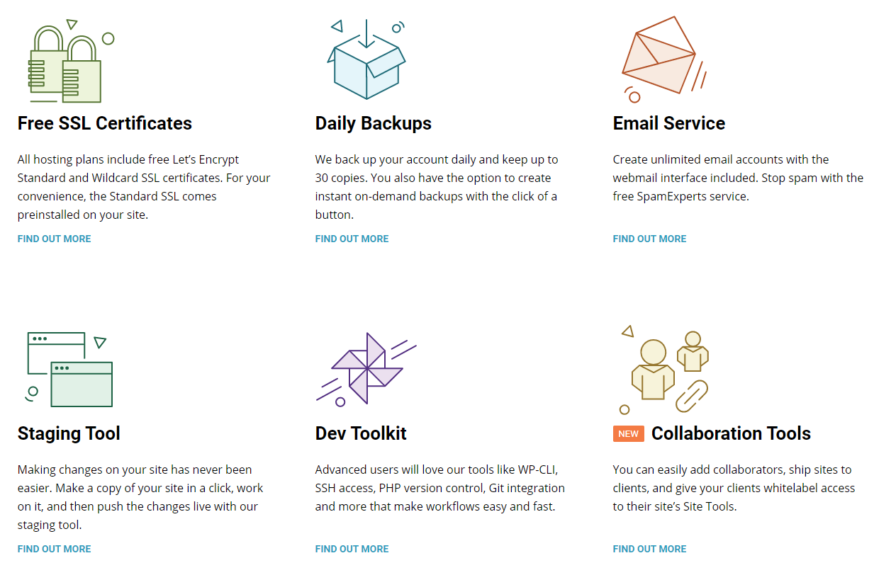 siteground hosting features