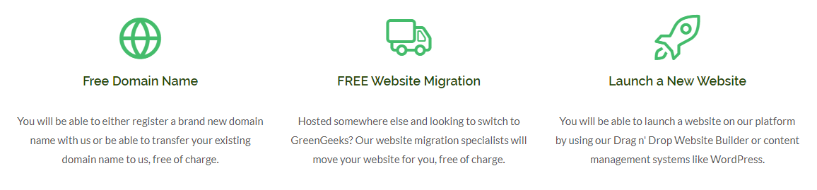 greengeeks hosting whats included