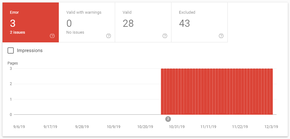 google search console errors