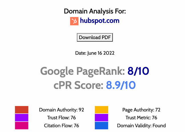 tutoriel étape par étape sur le référencement : analyse du classement de la page