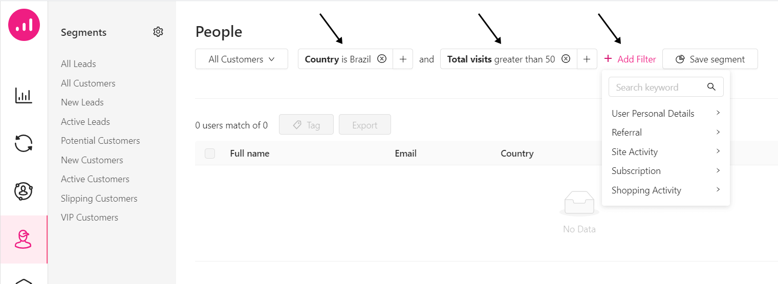 Personalisierung im Maßstab - Growmatik - Menschen - Filter