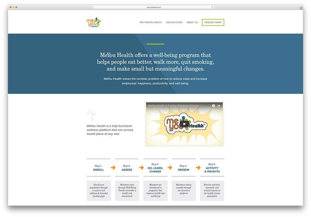 meyouhealth-health-website-using-squarespace