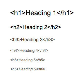 Ноу-хау по правильному использованию тегов заголовков