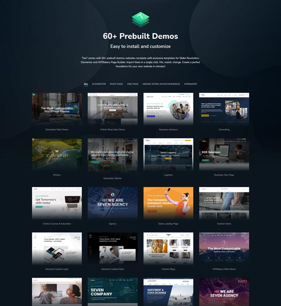 tthe wordpress theme