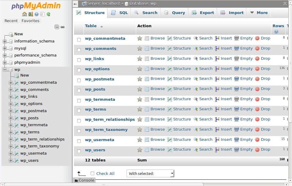 phpMyAdmin cPanel'deki WP veritabanı