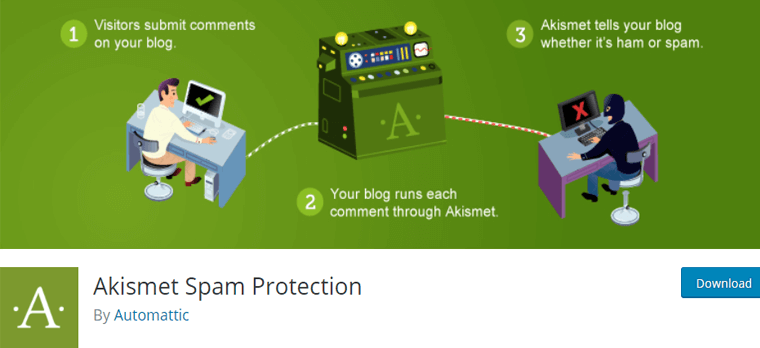 Plugin WordPress de protection anti-spam Akismet