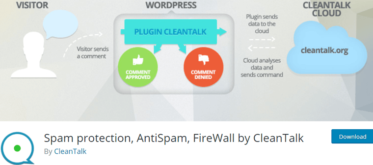 Protection anti-spam, AntiSpam, FireWall par CleanTalk