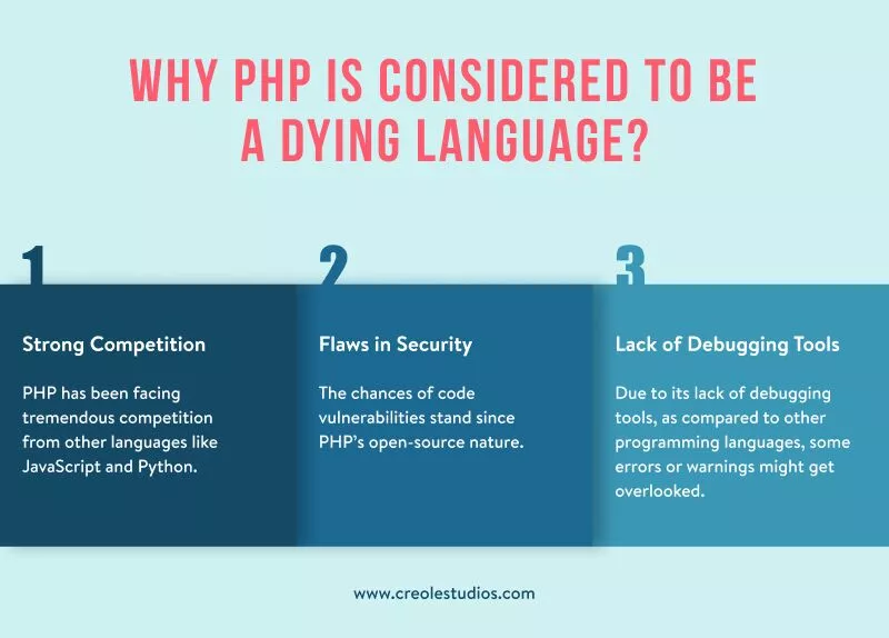 neden-php-ölmekte olan-dil olarak kabul edilir