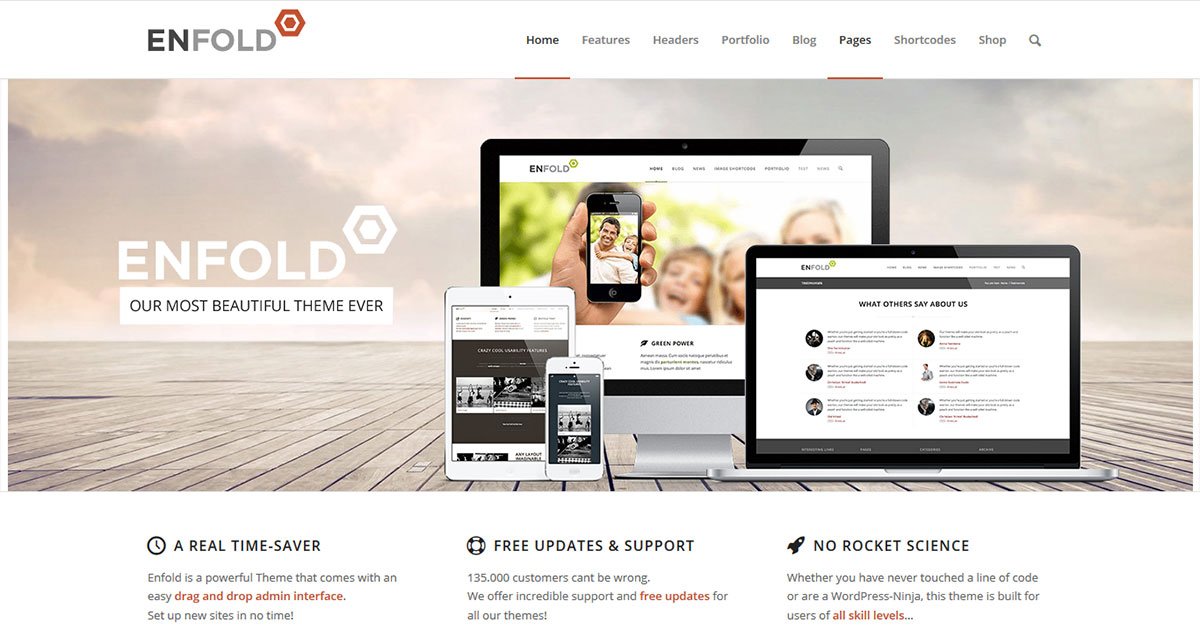 best seo friendly wordpress themes