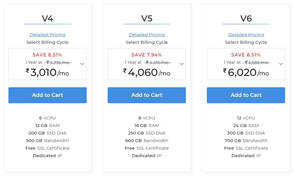 MilesWeb VPS Hosting Review: Should You Migrate to Them for Your Growing Website?