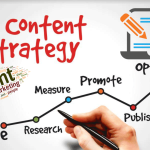 content-marketing-strategy