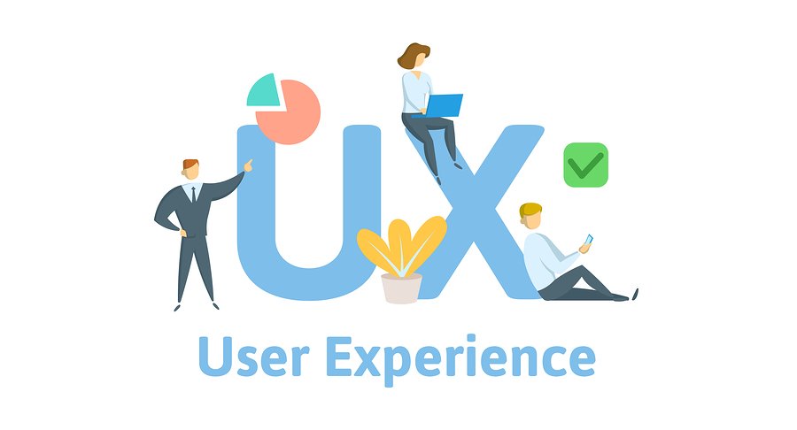 User Experience-Best SEO Techniques