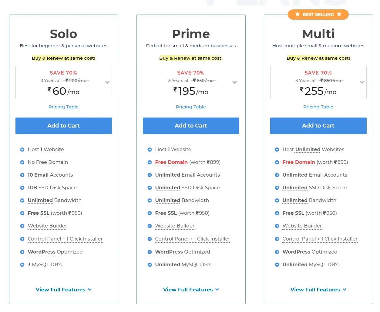 WordPress Hosting 