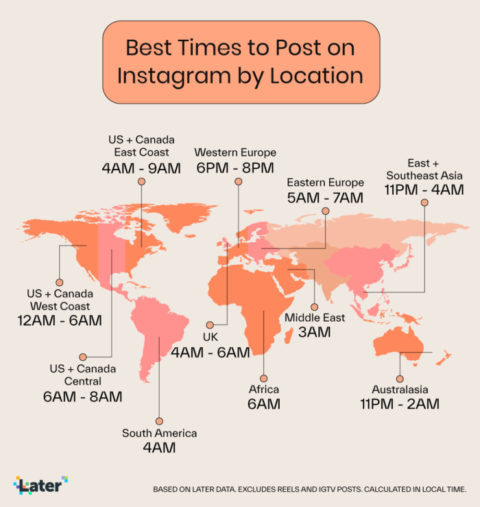 Диаграмма, показывающая лучшее время для публикации в Instagram для каждого часового пояса.