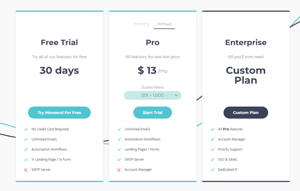 moosend pricing plans