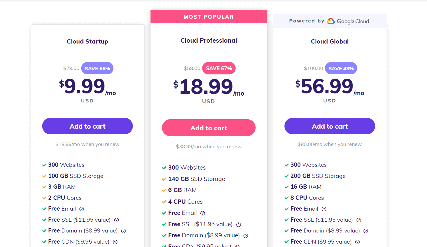 hostinger cloud hosting