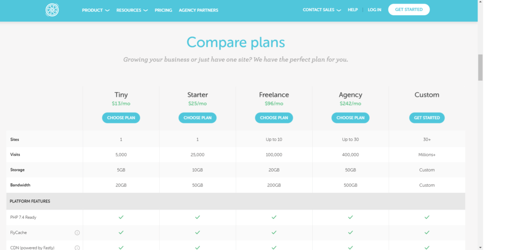 best flywheel pricing plans