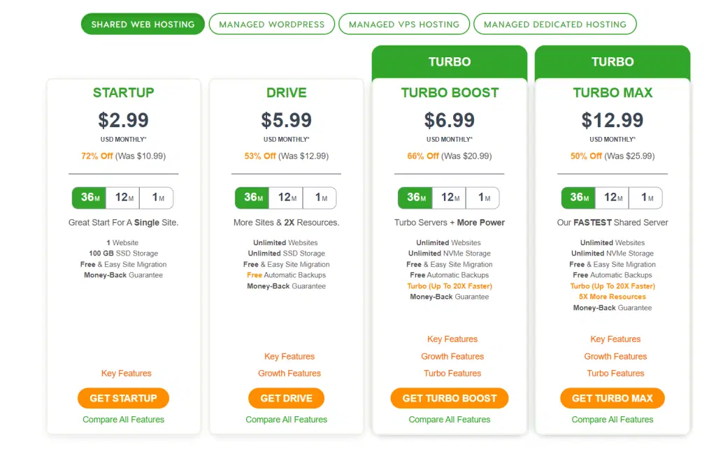 a2 hosting web hosting deals