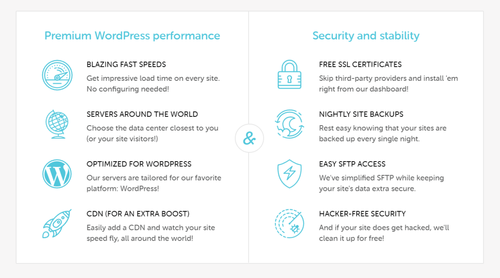 Flywheel features