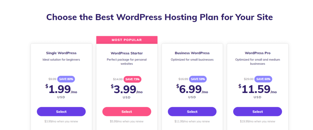 - Hostinger WordPress pricing 