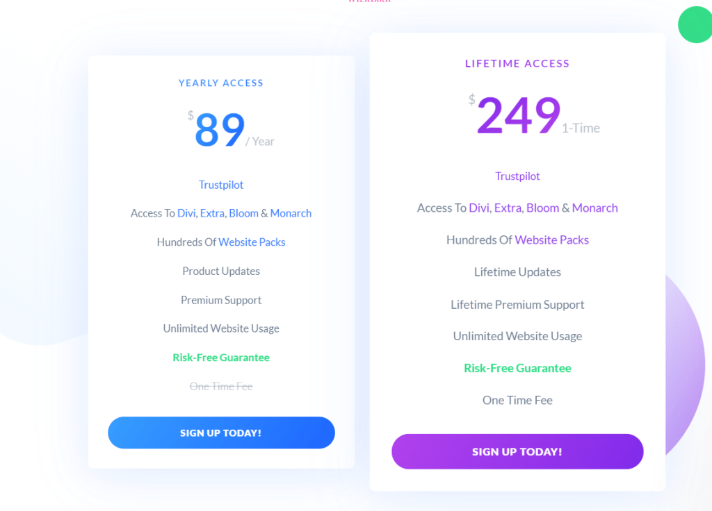 Divi latest pricing