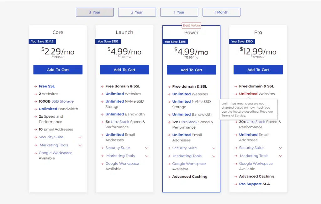 InMotion Web Hosting Pricing