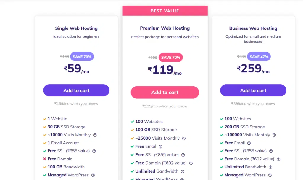 Hostinger india pricing