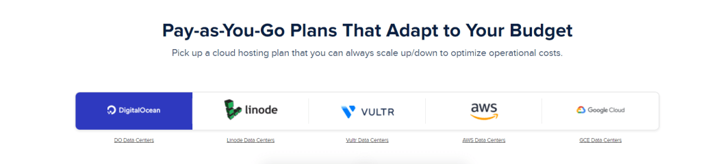 Cloudways servers pricing