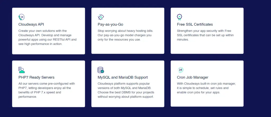 Cloudways features
