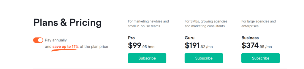 Semrush pricing plans