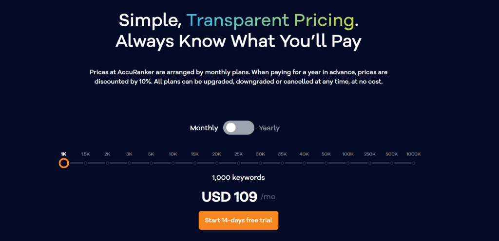 Accuranker pricing