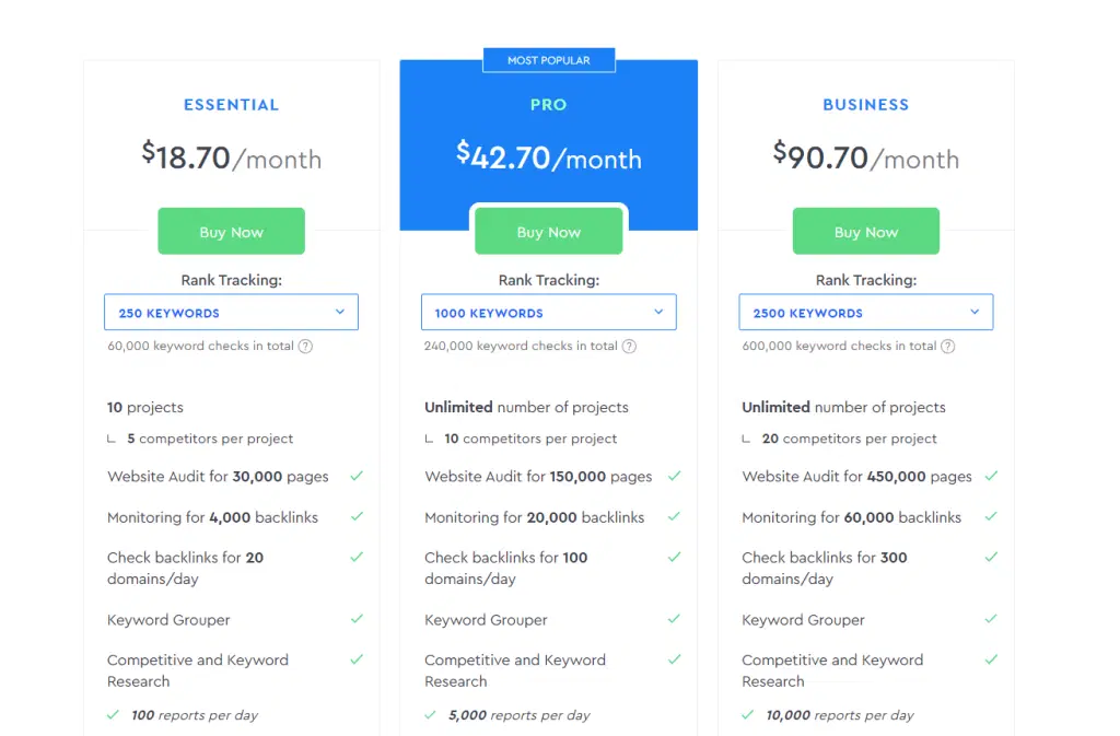 SERanking Pricing