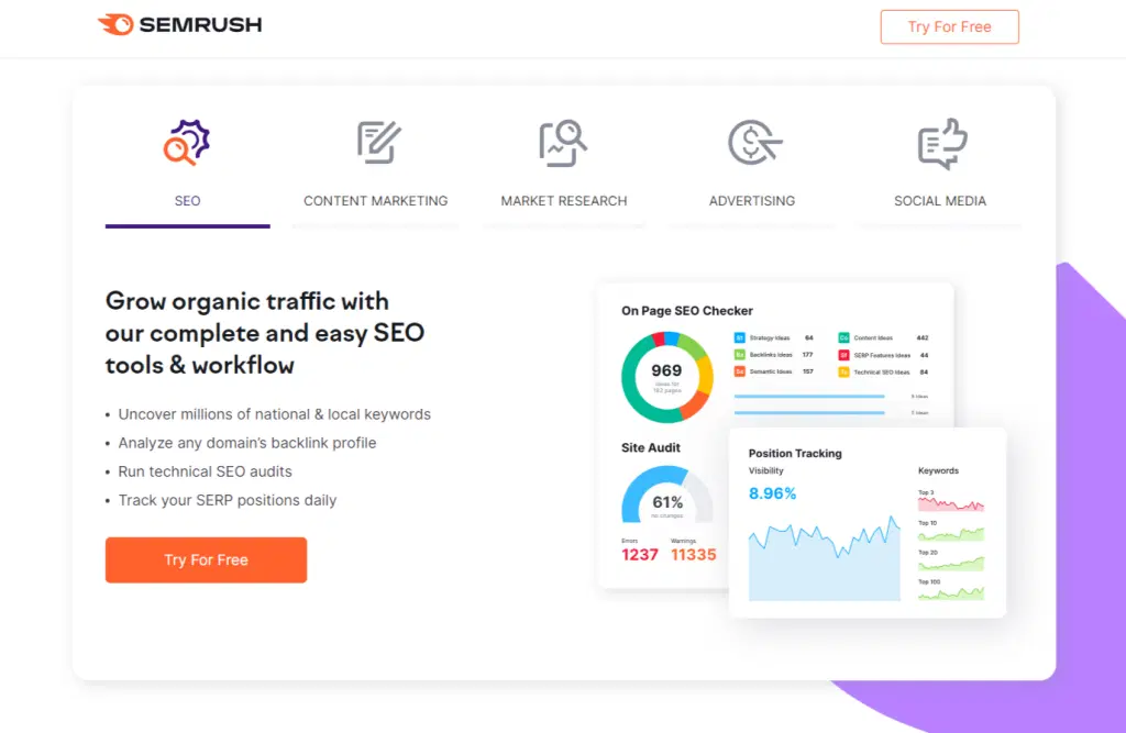 Semrush rank tracking features