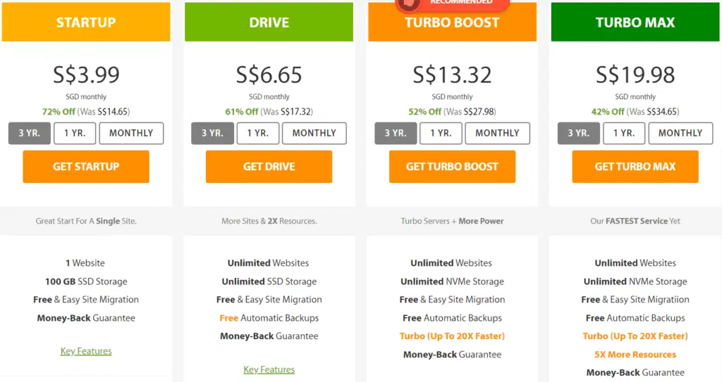 Singapore Hosting plans pricing