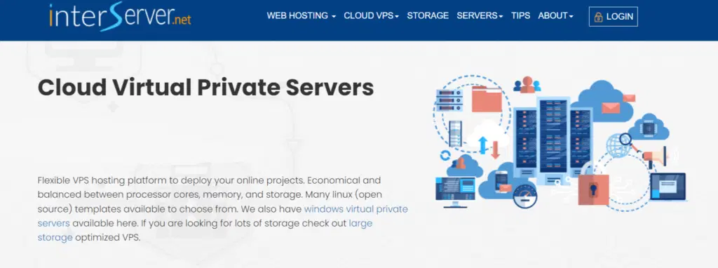 Interserver Cloud VPS