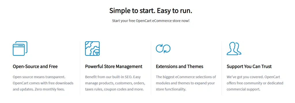 OPencart features 