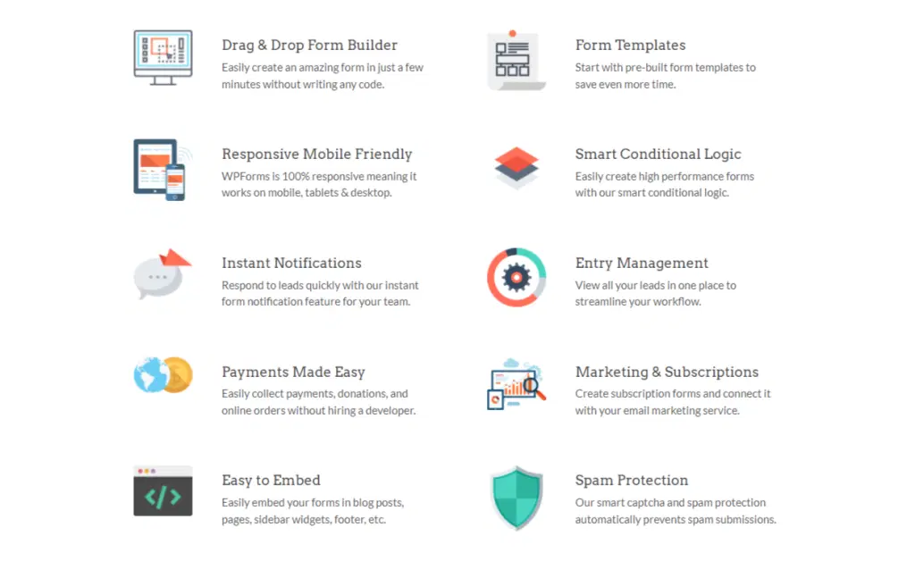 WPForms Features