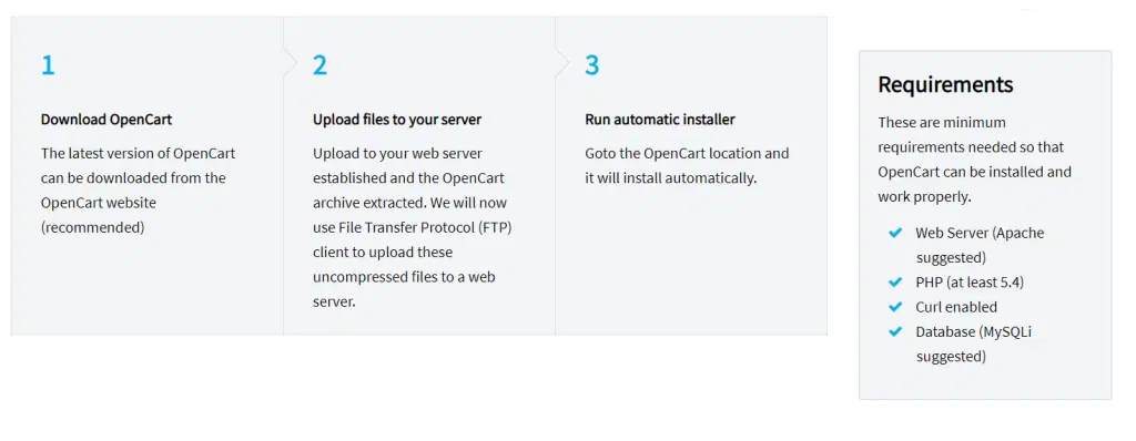 Opencart pricing 