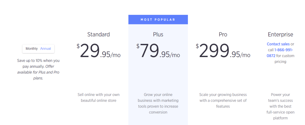 BigCommerce pricing