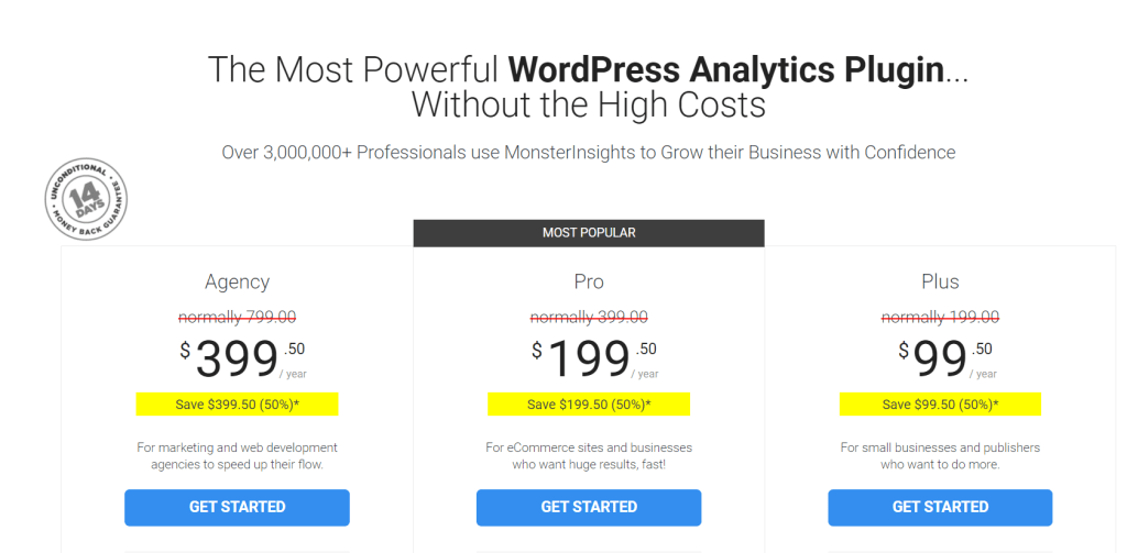 Monsterinsights pricing