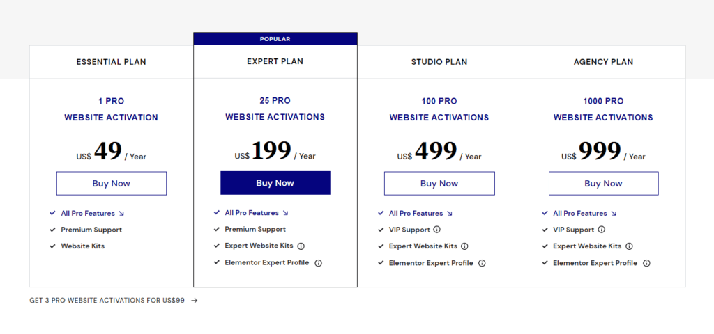 Elementor Pricing Plan latest 