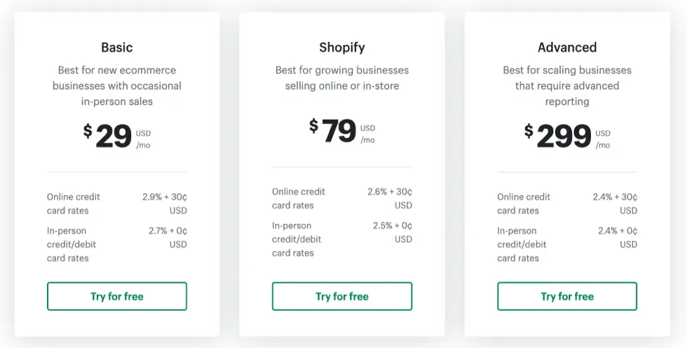 precios de shopify